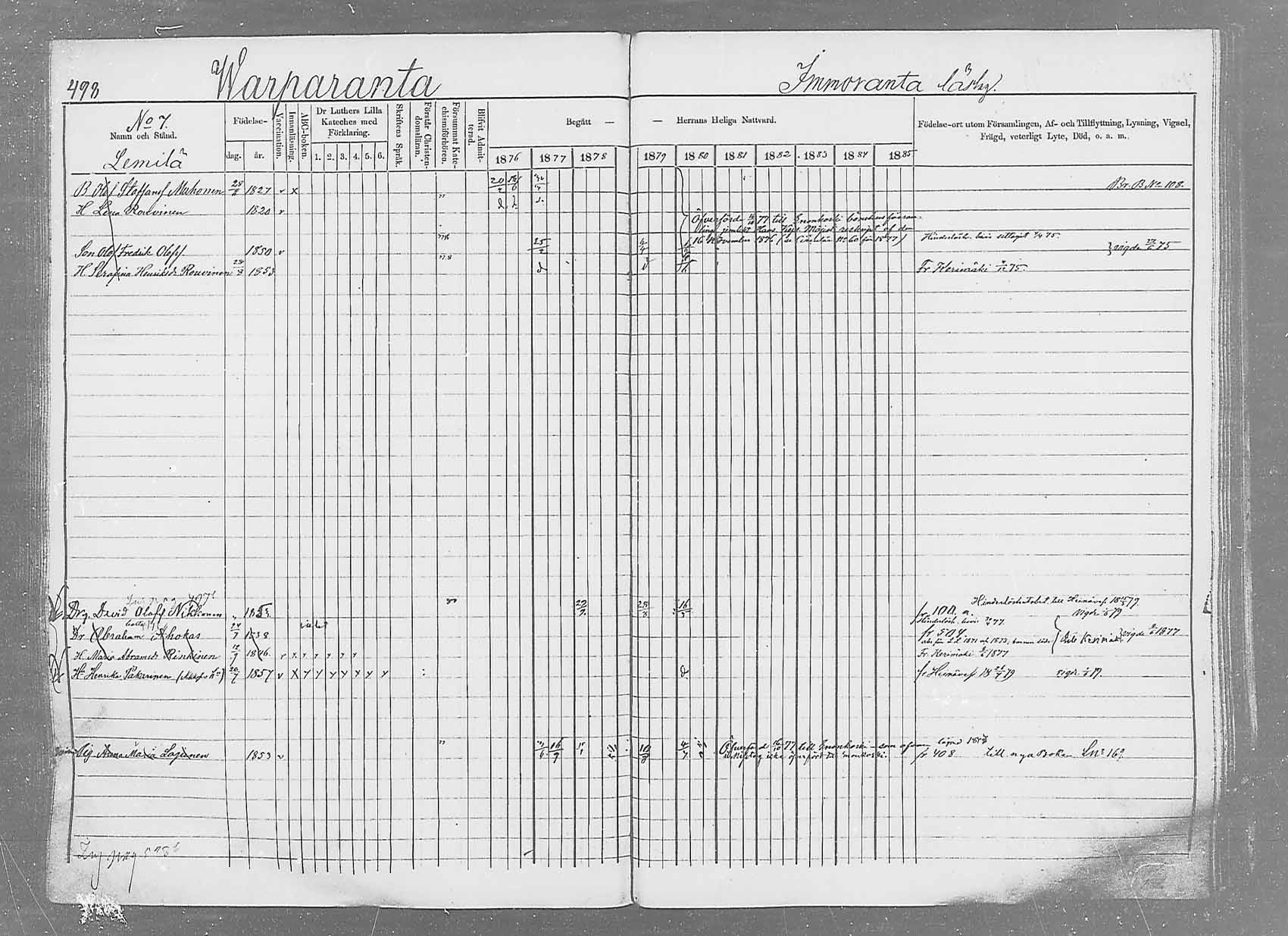 [ ../kirjat/Kirkonkirjat/saaminki/rippikirja_1876-1879_mko69-88/kuvat/468.jpg ]