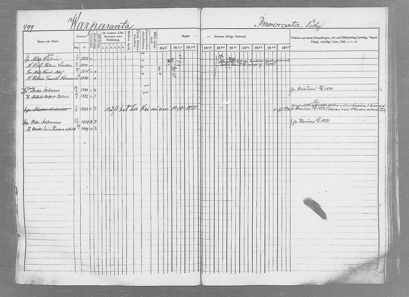[ ../kirjat/Kirkonkirjat/saaminki/rippikirja_1876-1879_mko69-88/kuvat/469.jpg ]