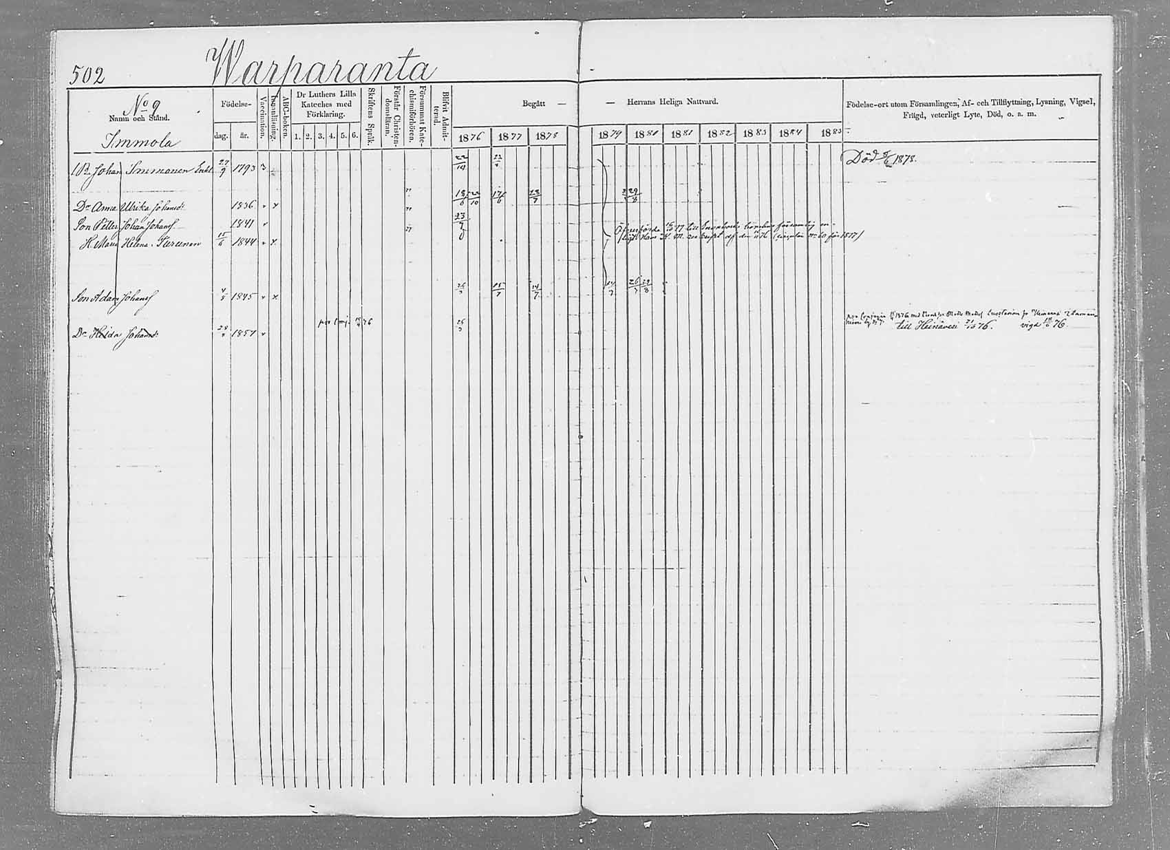 [ ../kirjat/Kirkonkirjat/saaminki/rippikirja_1876-1879_mko69-88/kuvat/472.jpg ]