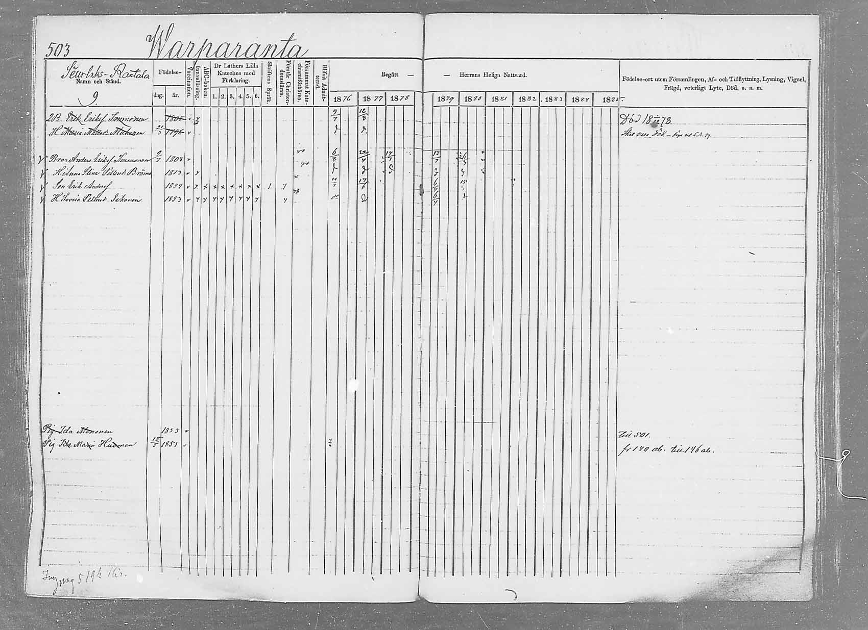 [ ../kirjat/Kirkonkirjat/saaminki/rippikirja_1876-1879_mko69-88/kuvat/473.jpg ]