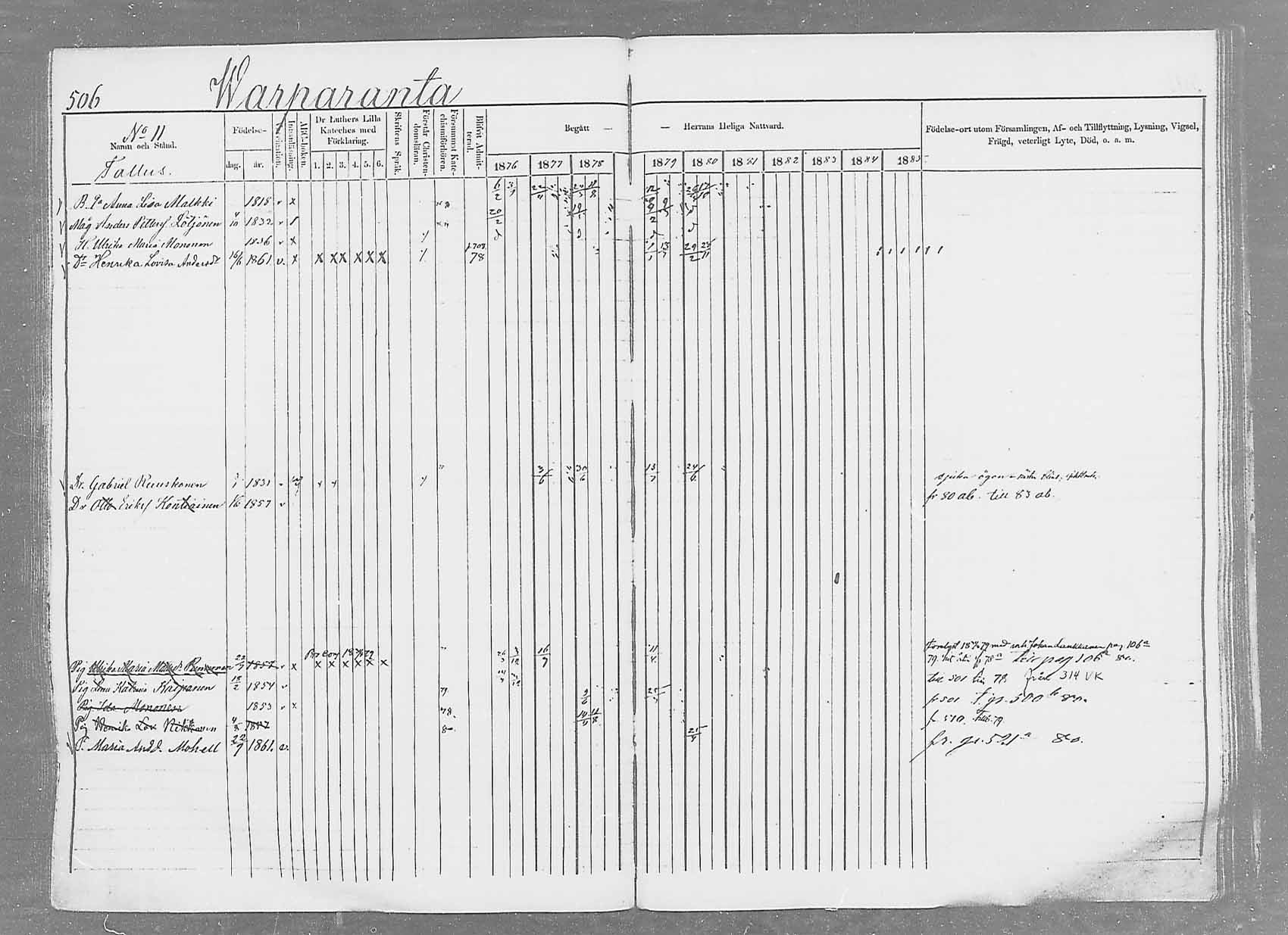 [ ../kirjat/Kirkonkirjat/saaminki/rippikirja_1876-1879_mko69-88/kuvat/476.jpg ]