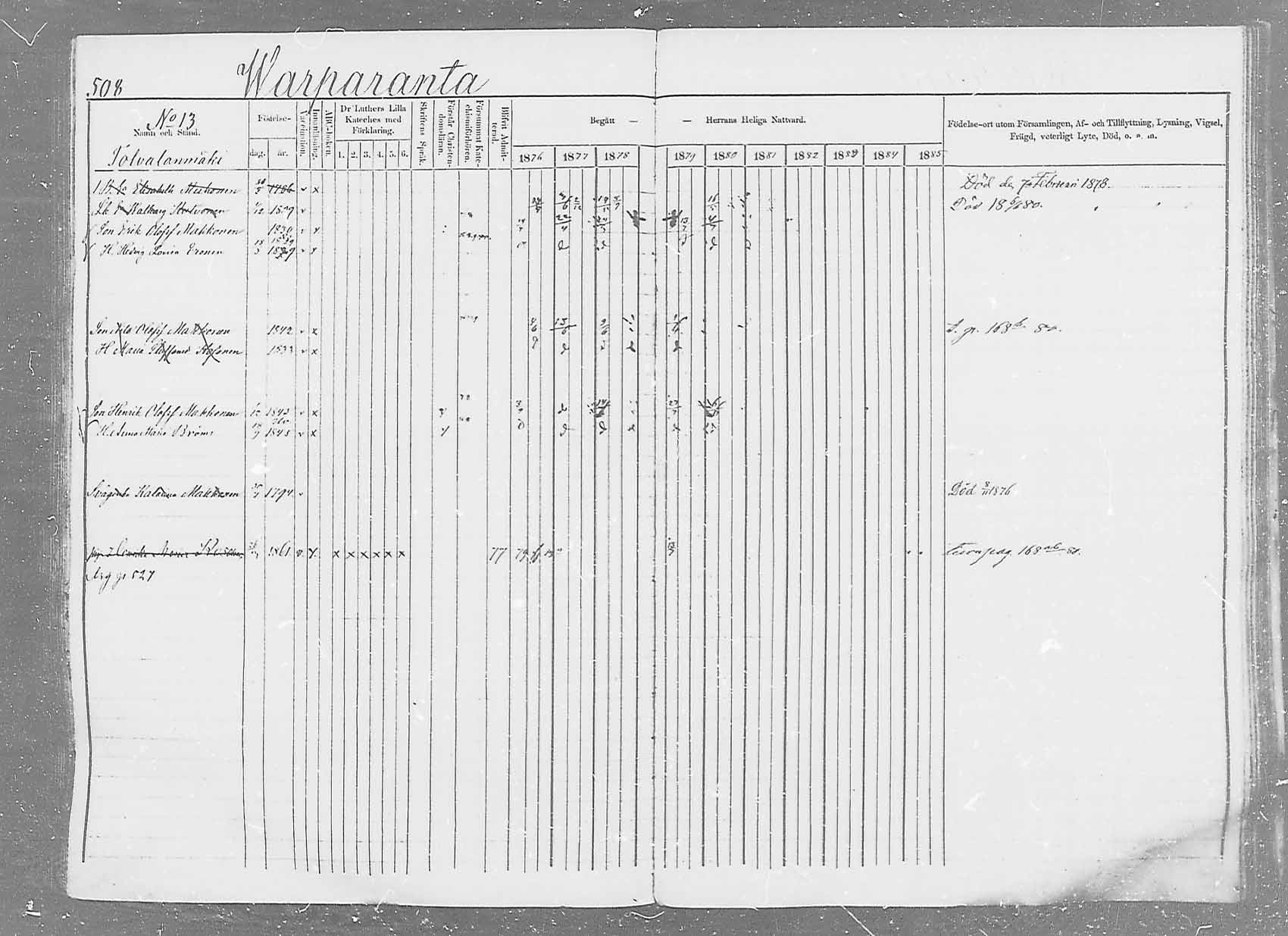 [ ../kirjat/Kirkonkirjat/saaminki/rippikirja_1876-1879_mko69-88/kuvat/478.jpg ]