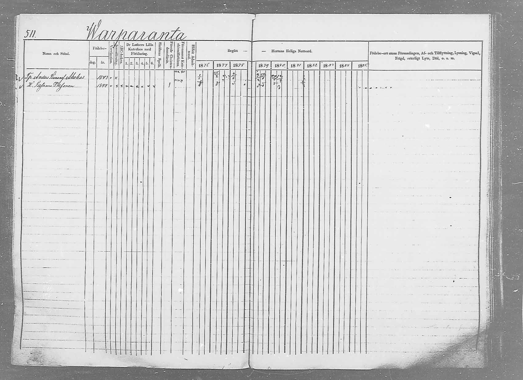 [ ../kirjat/Kirkonkirjat/saaminki/rippikirja_1876-1879_mko69-88/kuvat/480.jpg ]