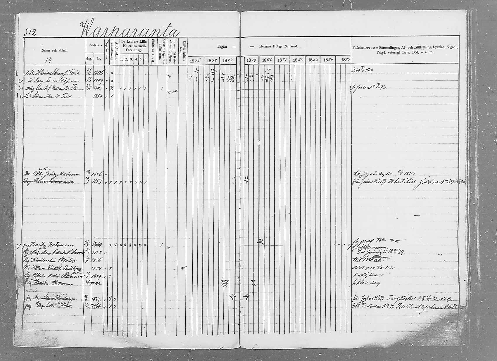 [ ../kirjat/Kirkonkirjat/saaminki/rippikirja_1876-1879_mko69-88/kuvat/481.jpg ]