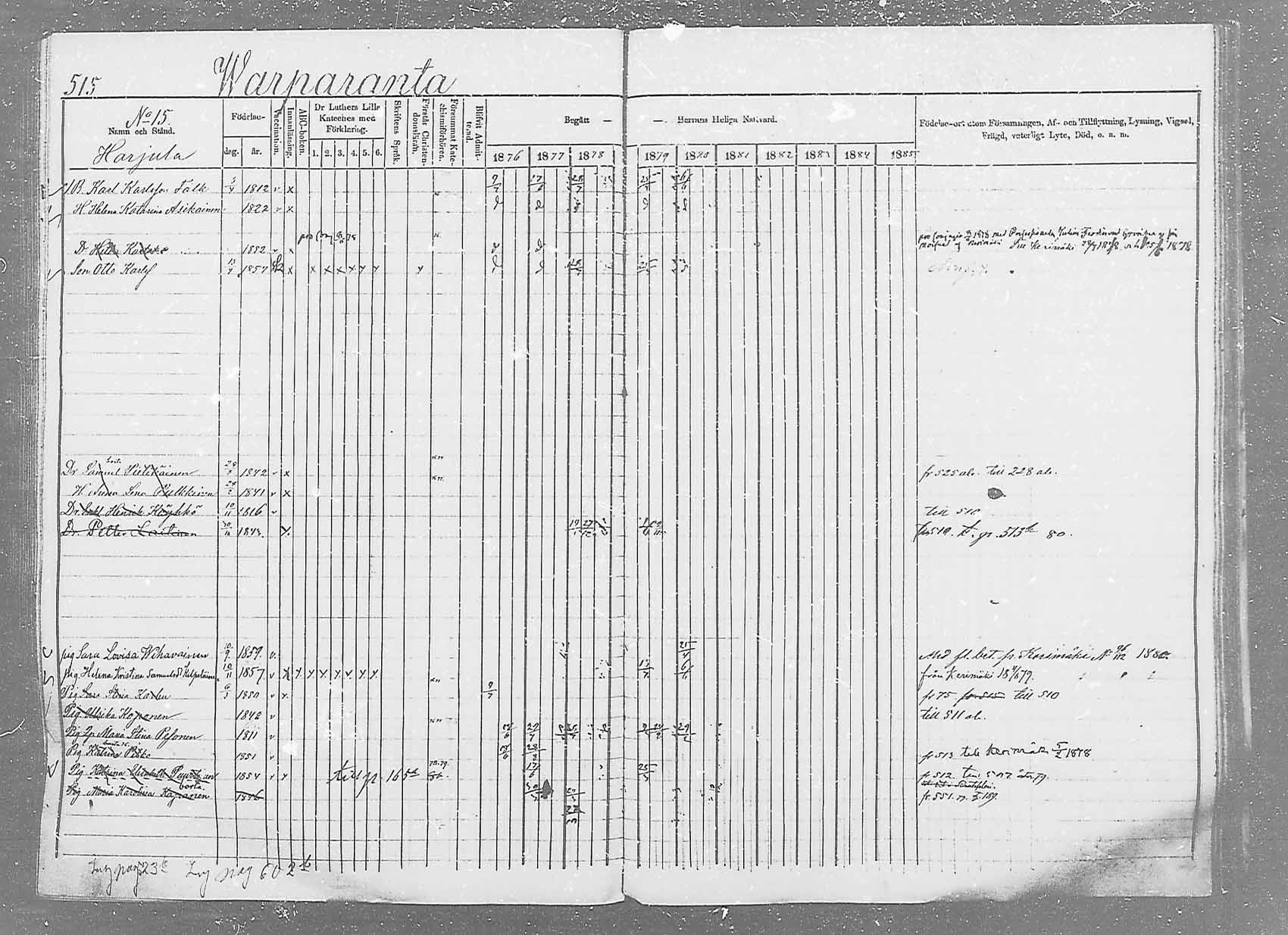 [ ../kirjat/Kirkonkirjat/saaminki/rippikirja_1876-1879_mko69-88/kuvat/484.jpg ]