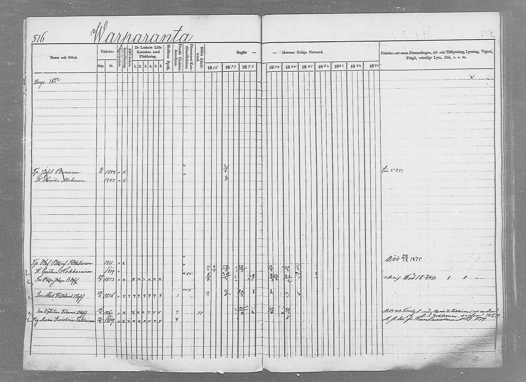 [ ../kirjat/Kirkonkirjat/saaminki/rippikirja_1876-1879_mko69-88/kuvat/485.jpg ]