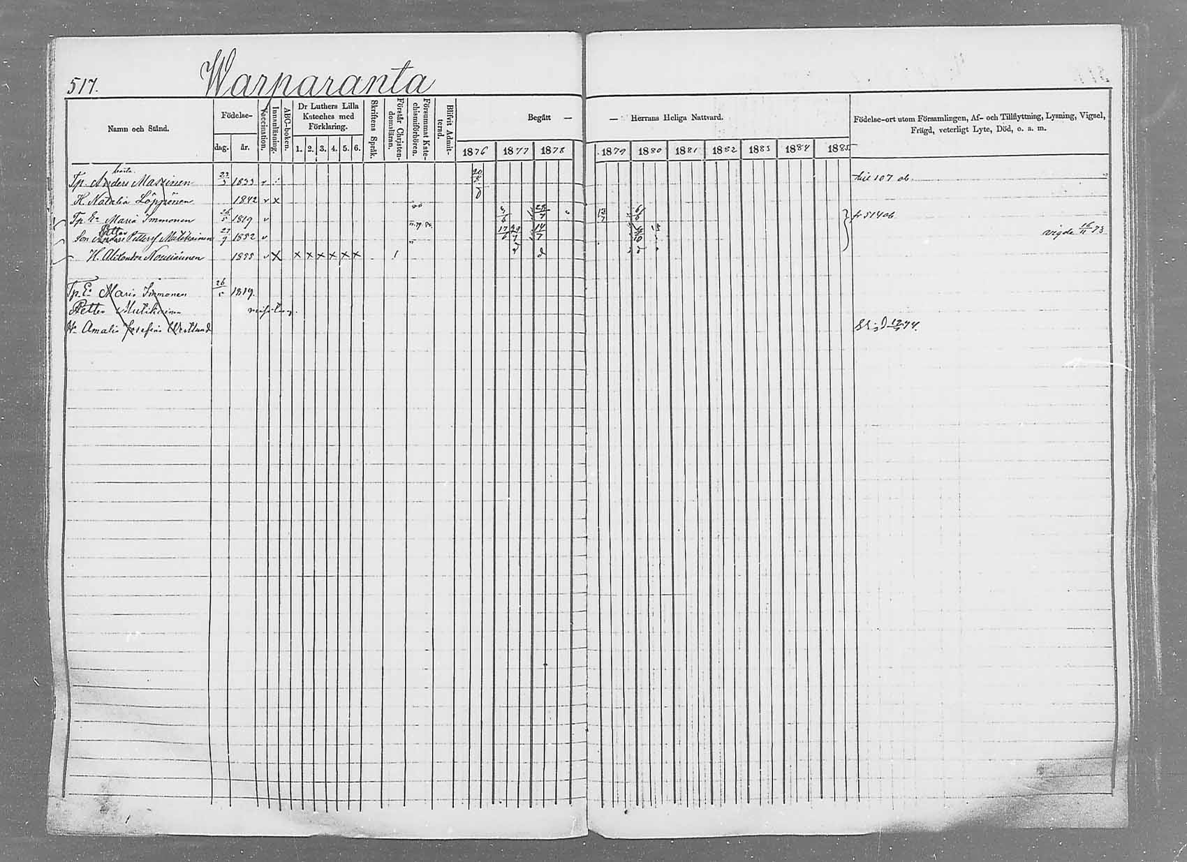 [ ../kirjat/Kirkonkirjat/saaminki/rippikirja_1876-1879_mko69-88/kuvat/486.jpg ]