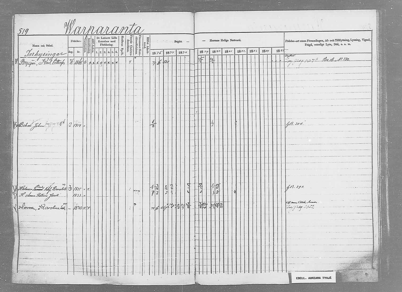 [ ../kirjat/Kirkonkirjat/saaminki/rippikirja_1876-1879_mko69-88/kuvat/487.jpg ]