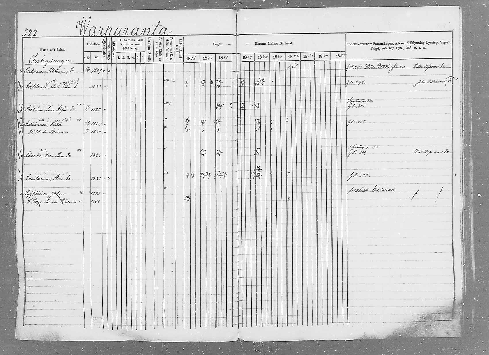 [ ../kirjat/Kirkonkirjat/saaminki/rippikirja_1876-1879_mko69-88/kuvat/490.jpg ]