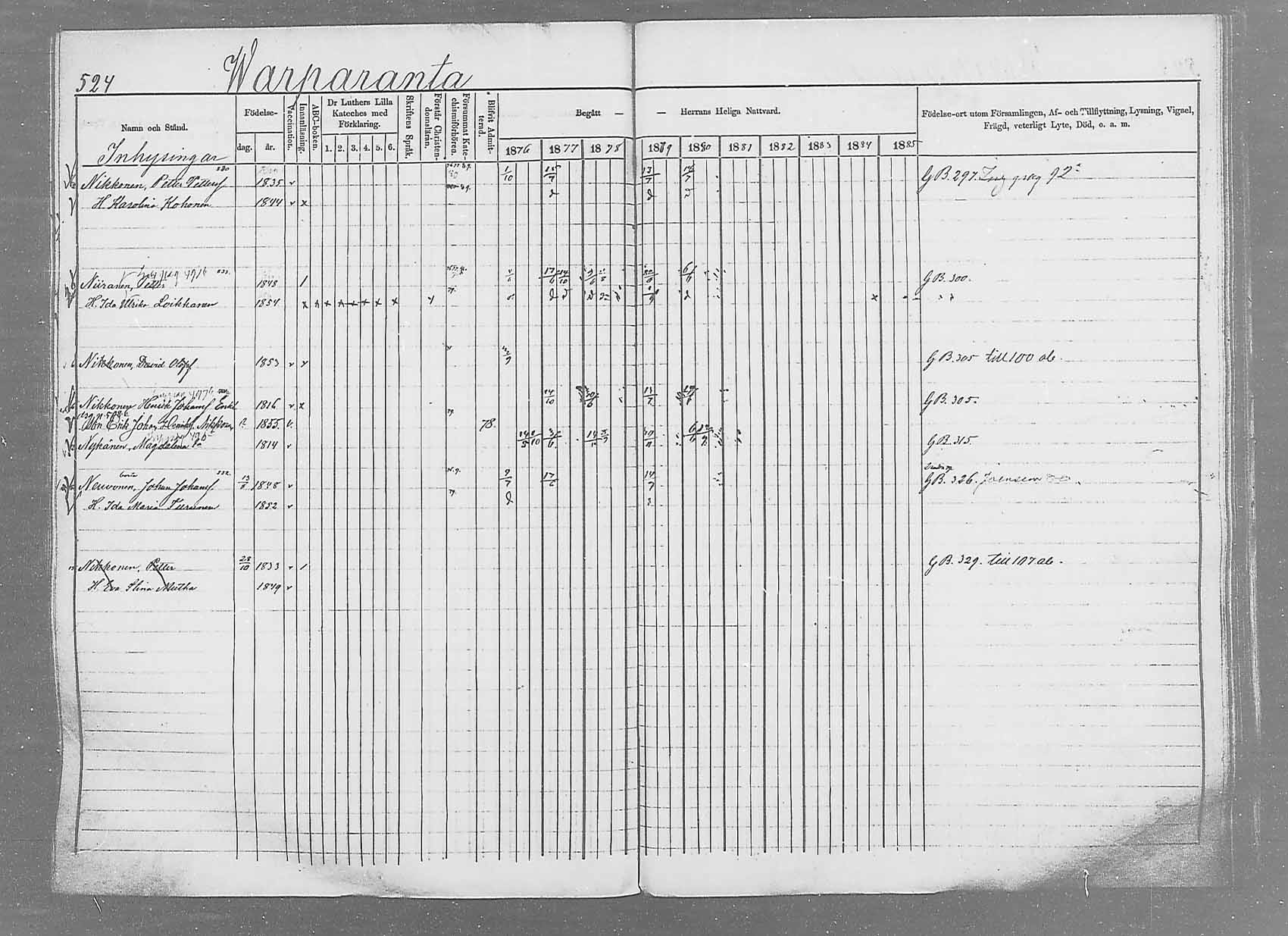 [ ../kirjat/Kirkonkirjat/saaminki/rippikirja_1876-1879_mko69-88/kuvat/492.jpg ]