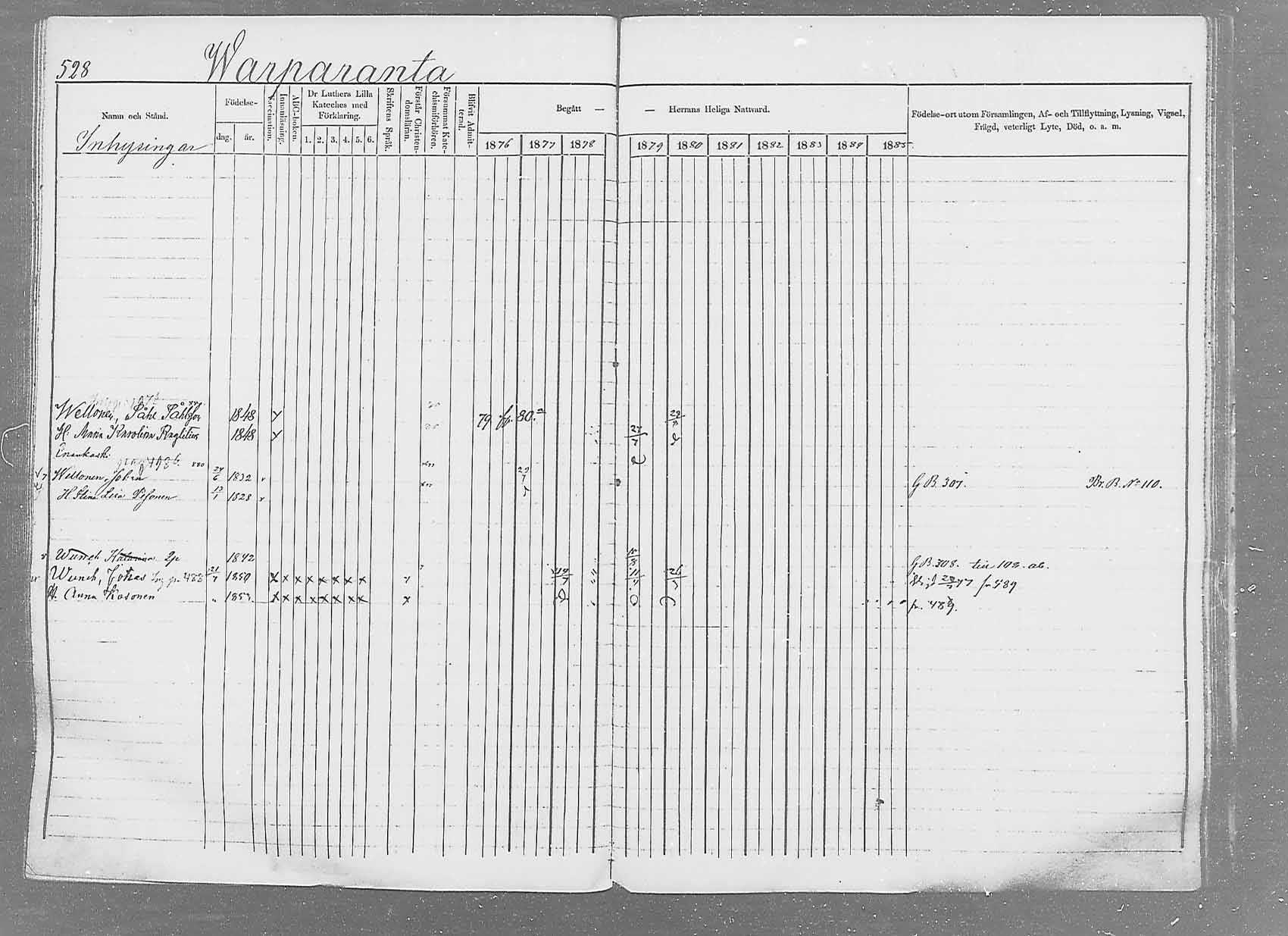 [ ../kirjat/Kirkonkirjat/saaminki/rippikirja_1876-1879_mko69-88/kuvat/496.jpg ]