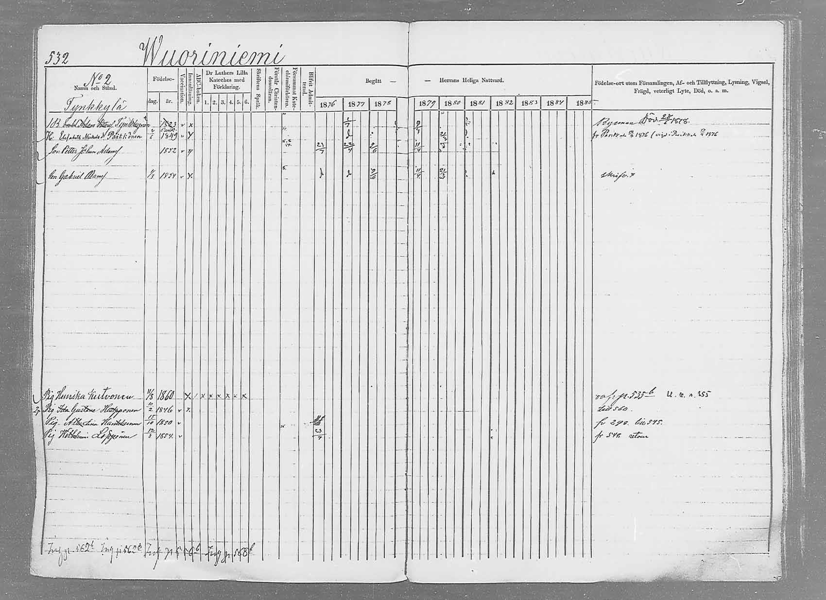 [ ../kirjat/Kirkonkirjat/saaminki/rippikirja_1876-1879_mko69-88/kuvat/500.jpg ]