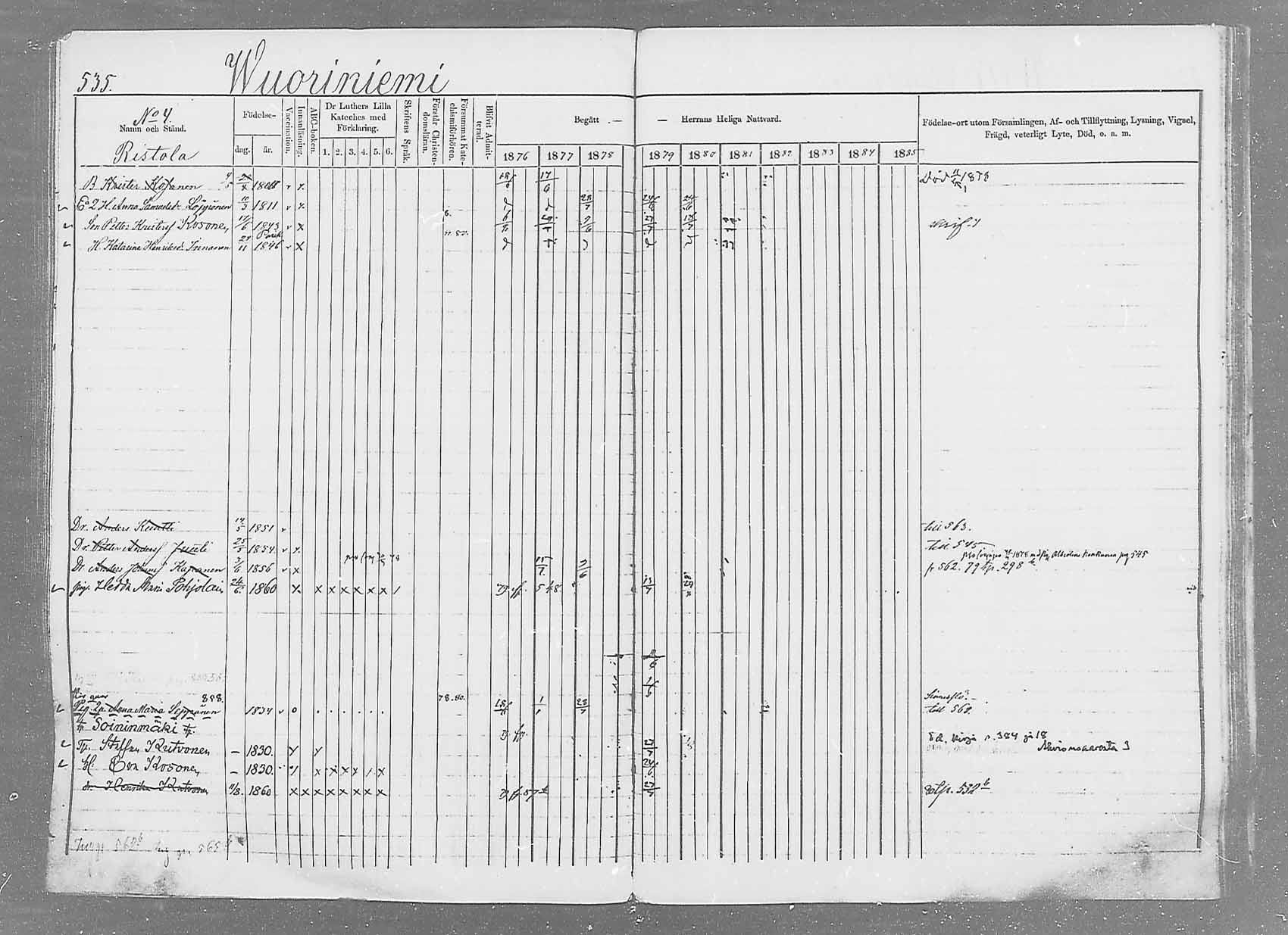 [ ../kirjat/Kirkonkirjat/saaminki/rippikirja_1876-1879_mko69-88/kuvat/502.jpg ]