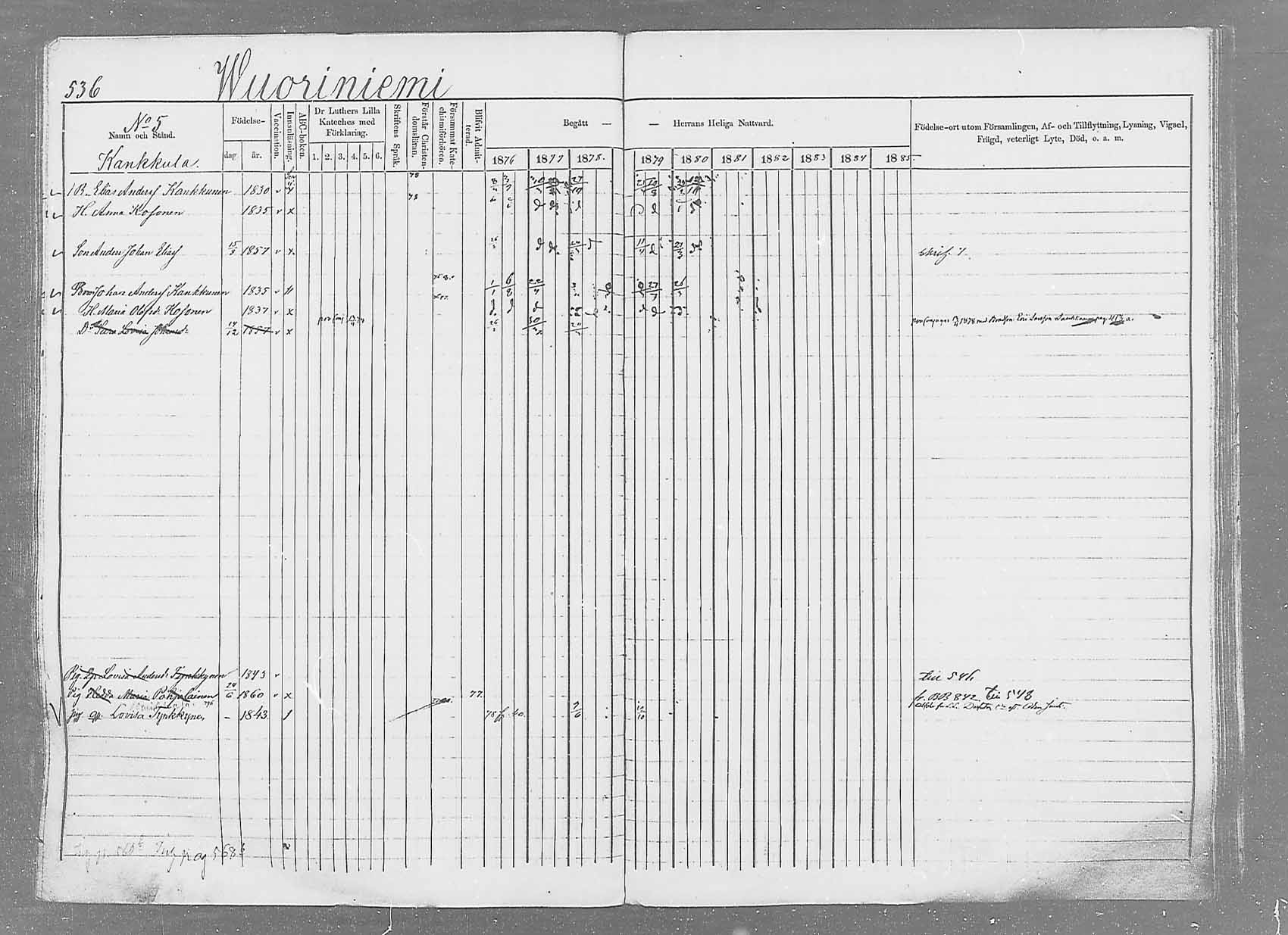 [ ../kirjat/Kirkonkirjat/saaminki/rippikirja_1876-1879_mko69-88/kuvat/503.jpg ]