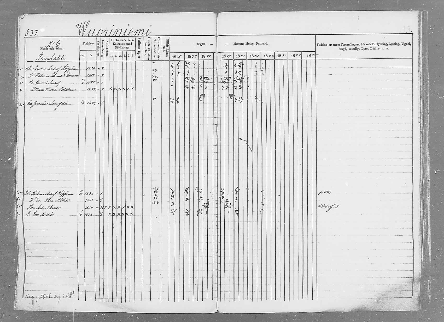 [ ../kirjat/Kirkonkirjat/saaminki/rippikirja_1876-1879_mko69-88/kuvat/504.jpg ]