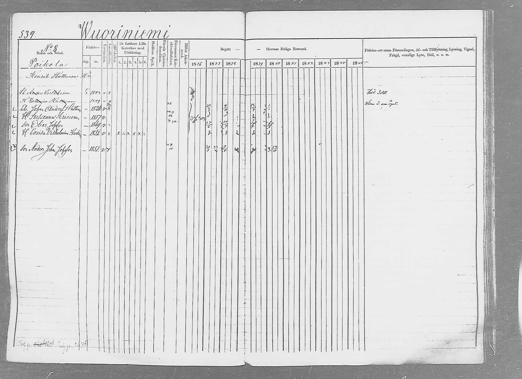 [ ../kirjat/Kirkonkirjat/saaminki/rippikirja_1876-1879_mko69-88/kuvat/506.jpg ]