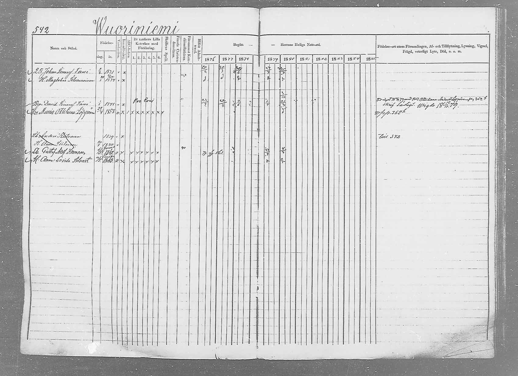 [ ../kirjat/Kirkonkirjat/saaminki/rippikirja_1876-1879_mko69-88/kuvat/509.jpg ]