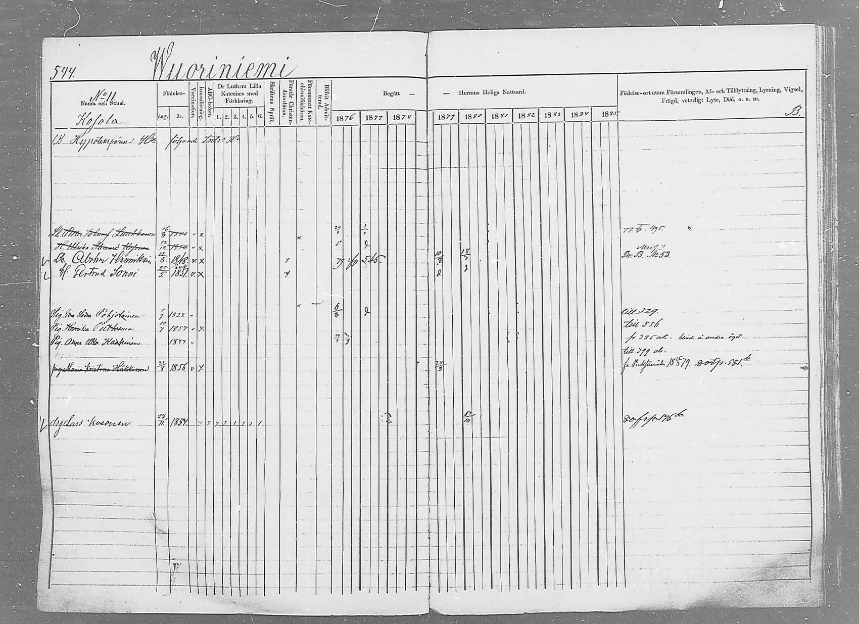 [ ../kirjat/Kirkonkirjat/saaminki/rippikirja_1876-1879_mko69-88/kuvat/511.jpg ]