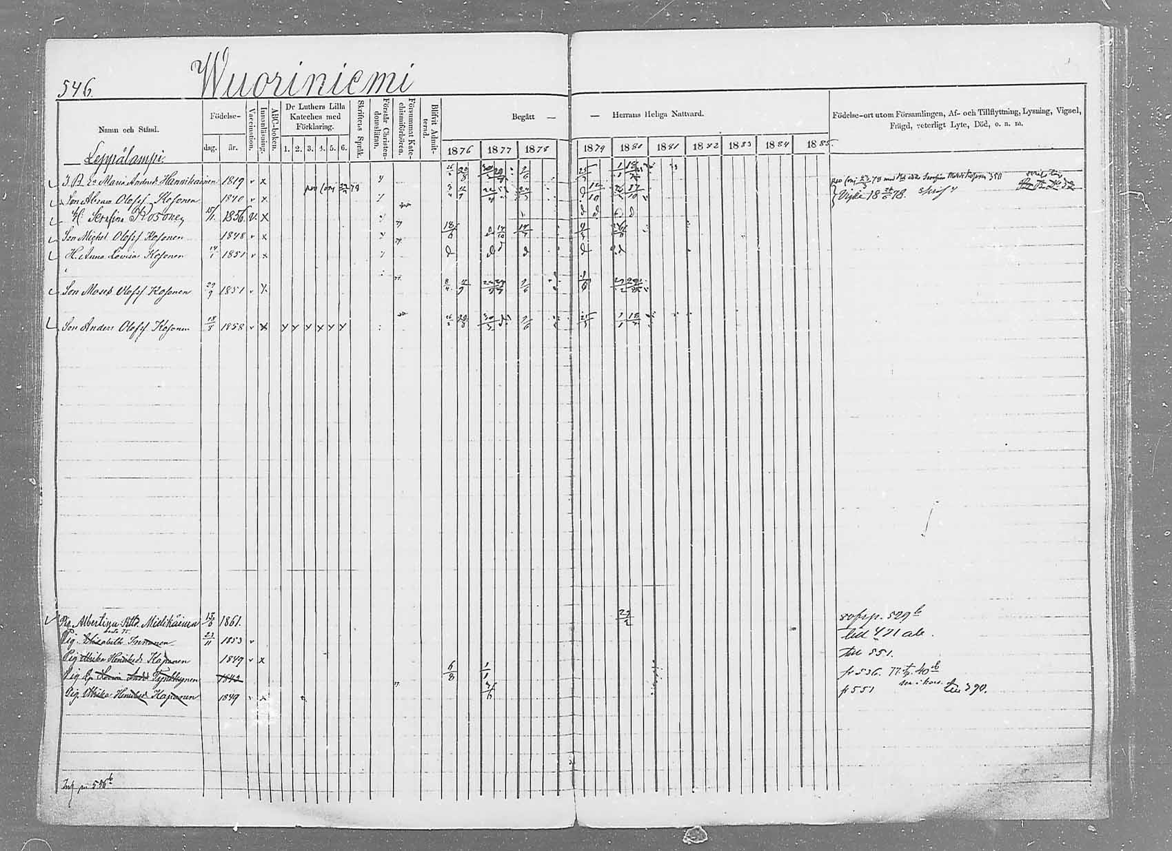 [ ../kirjat/Kirkonkirjat/saaminki/rippikirja_1876-1879_mko69-88/kuvat/513.jpg ]