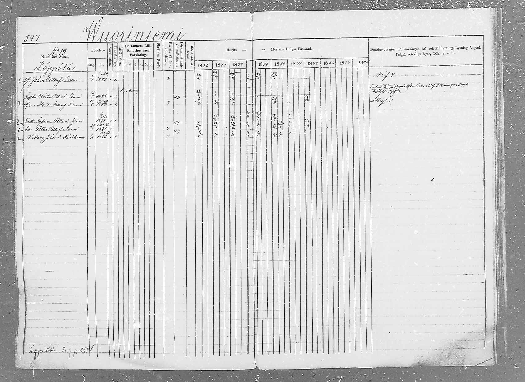 [ ../kirjat/Kirkonkirjat/saaminki/rippikirja_1876-1879_mko69-88/kuvat/514.jpg ]