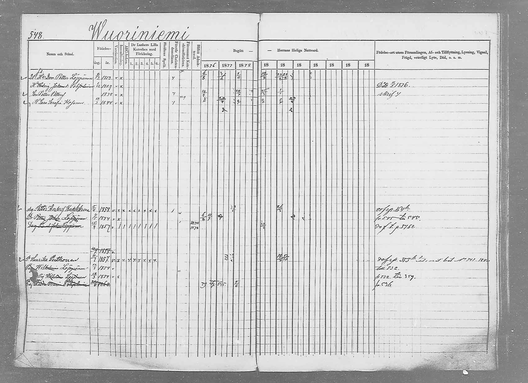 [ ../kirjat/Kirkonkirjat/saaminki/rippikirja_1876-1879_mko69-88/kuvat/515.jpg ]
