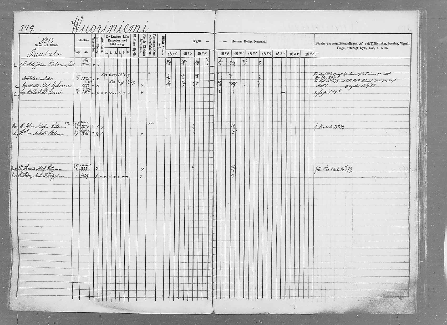 [ ../kirjat/Kirkonkirjat/saaminki/rippikirja_1876-1879_mko69-88/kuvat/516.jpg ]