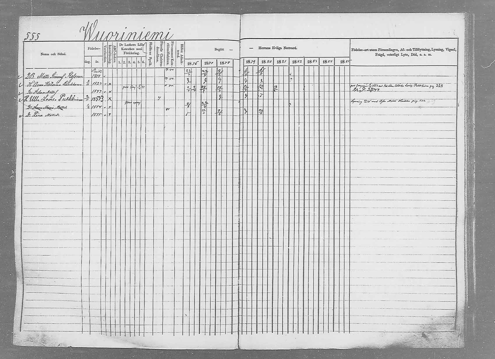 [ ../kirjat/Kirkonkirjat/saaminki/rippikirja_1876-1879_mko69-88/kuvat/522.jpg ]
