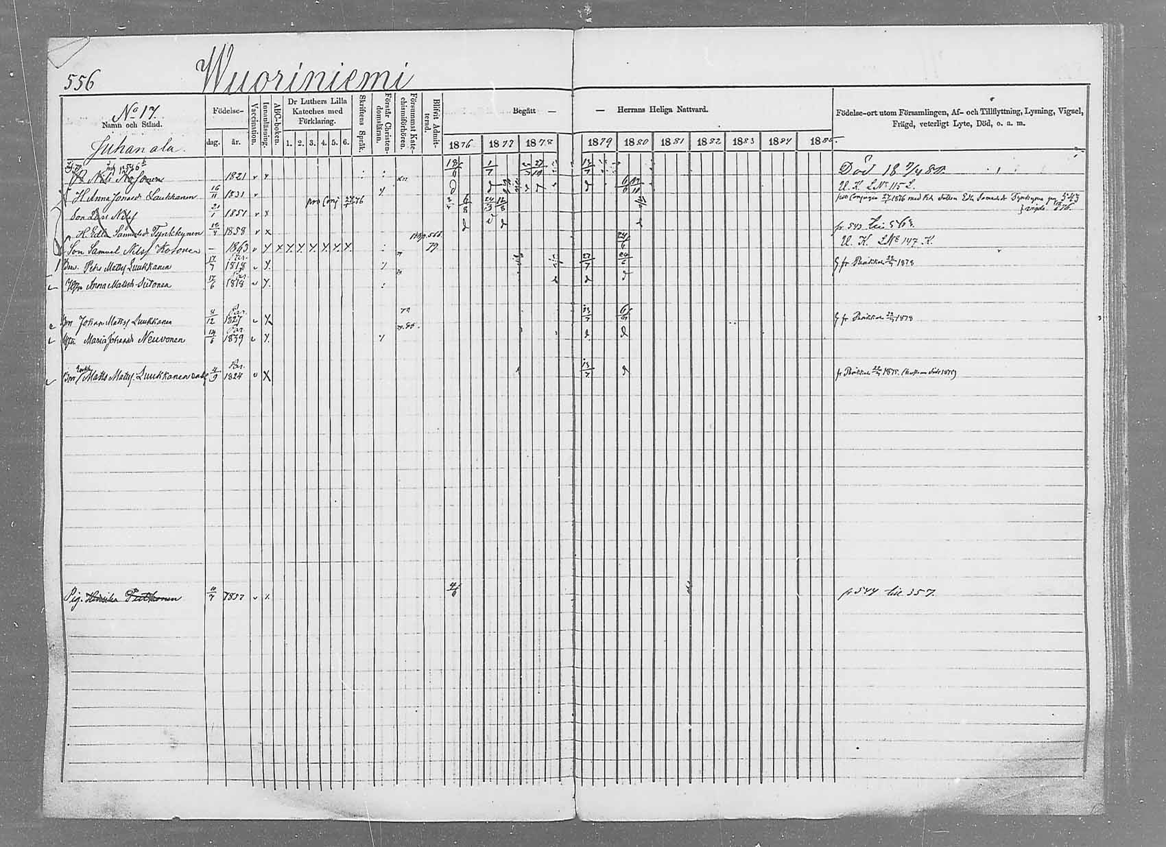 [ ../kirjat/Kirkonkirjat/saaminki/rippikirja_1876-1879_mko69-88/kuvat/523.jpg ]