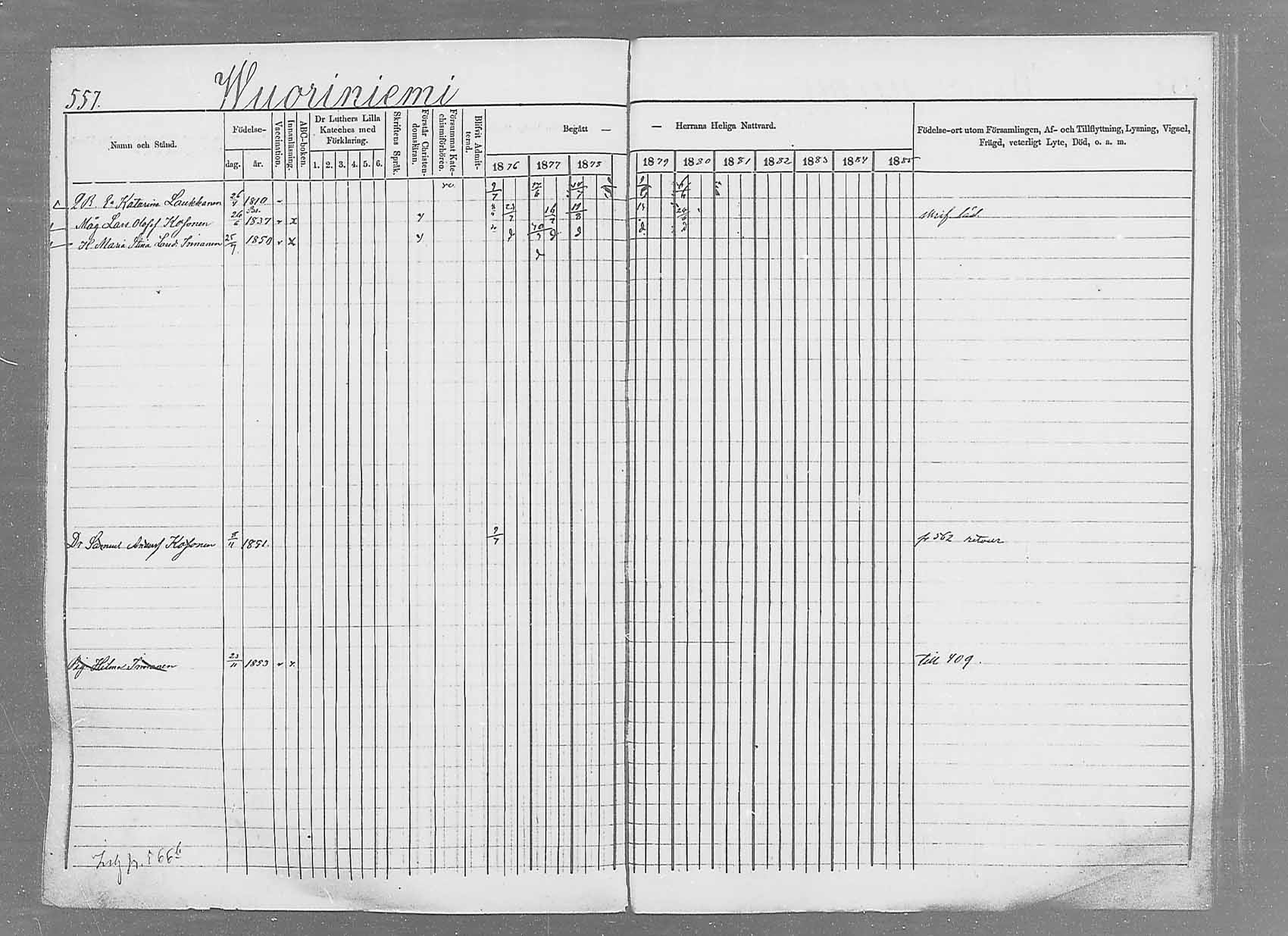 [ ../kirjat/Kirkonkirjat/saaminki/rippikirja_1876-1879_mko69-88/kuvat/524.jpg ]