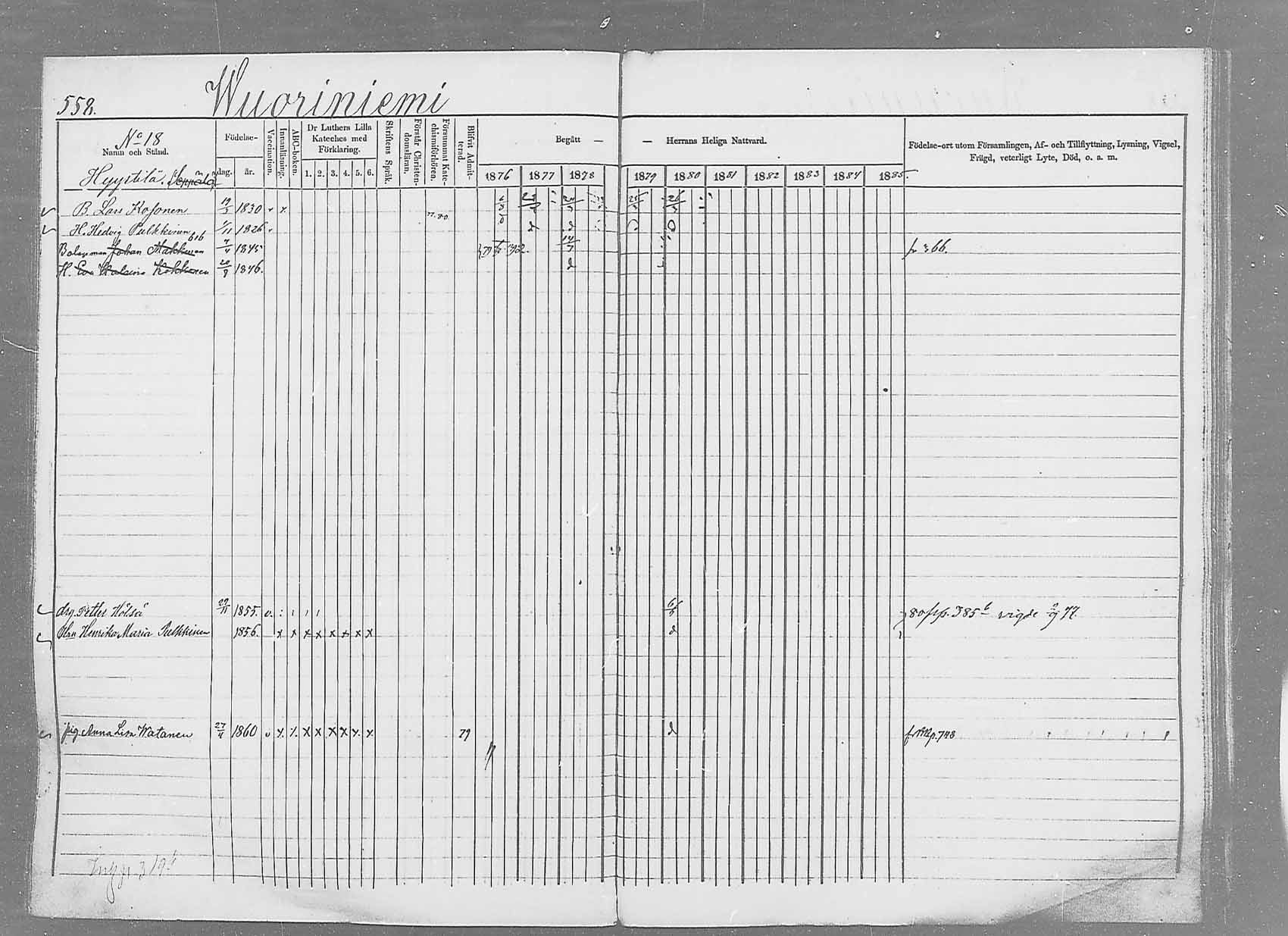 [ ../kirjat/Kirkonkirjat/saaminki/rippikirja_1876-1879_mko69-88/kuvat/525.jpg ]