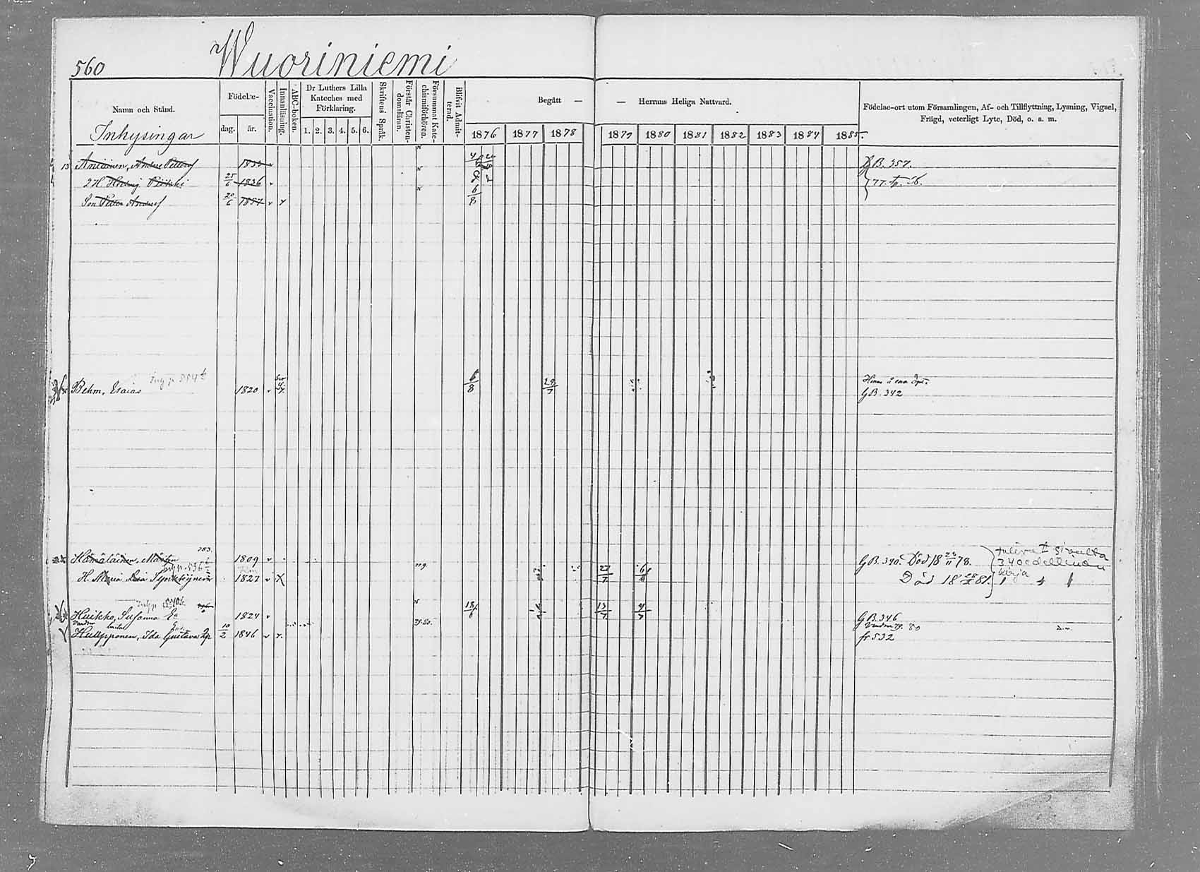 [ ../kirjat/Kirkonkirjat/saaminki/rippikirja_1876-1879_mko69-88/kuvat/527.jpg ]