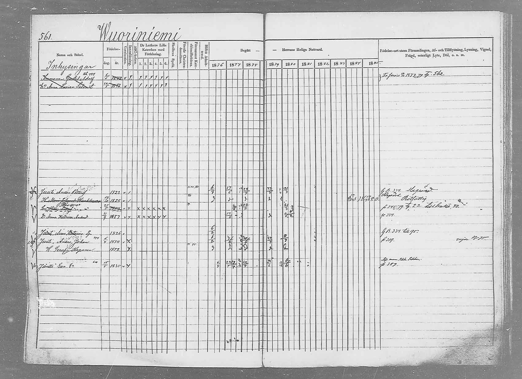 [ ../kirjat/Kirkonkirjat/saaminki/rippikirja_1876-1879_mko69-88/kuvat/528.jpg ]