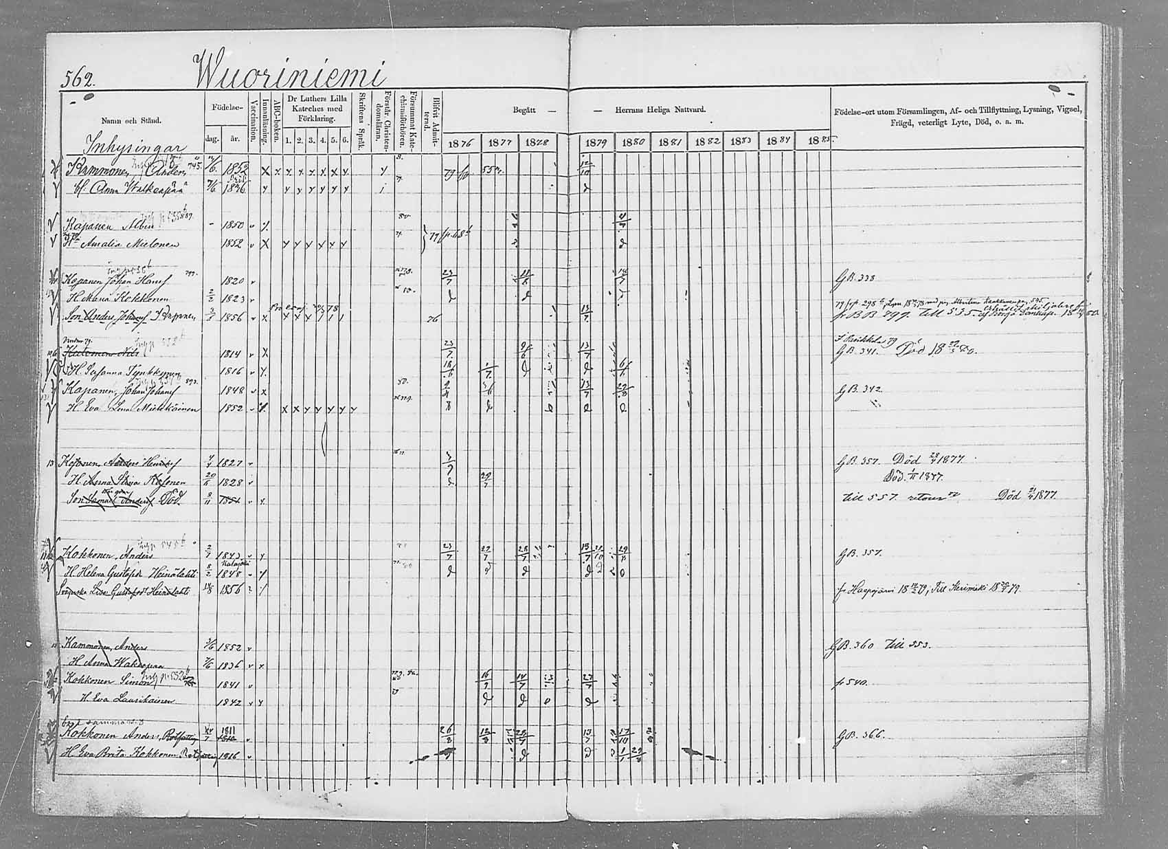 [ ../kirjat/Kirkonkirjat/saaminki/rippikirja_1876-1879_mko69-88/kuvat/529.jpg ]