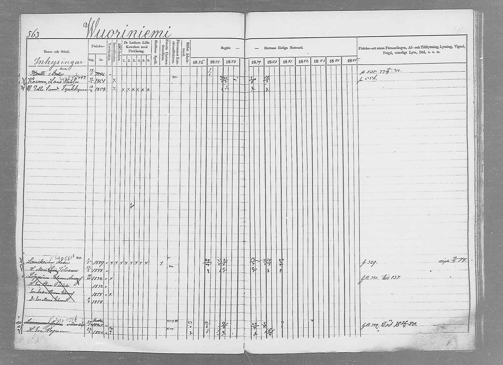[ ../kirjat/Kirkonkirjat/saaminki/rippikirja_1876-1879_mko69-88/kuvat/530.jpg ]