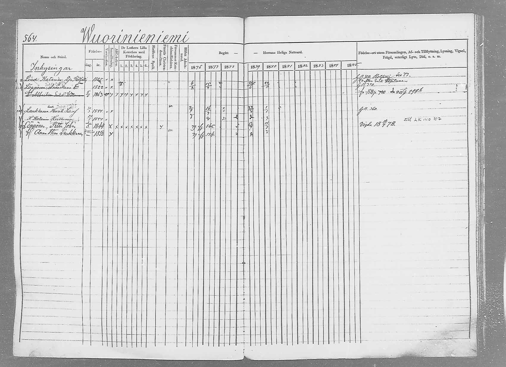 [ ../kirjat/Kirkonkirjat/saaminki/rippikirja_1876-1879_mko69-88/kuvat/531.jpg ]
