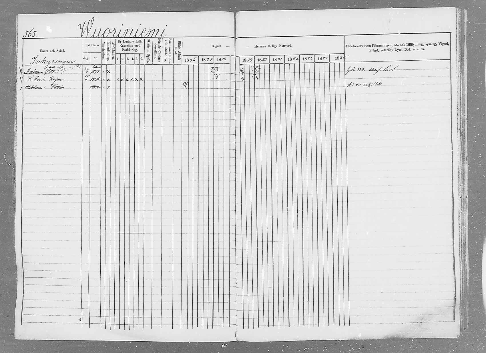 [ ../kirjat/Kirkonkirjat/saaminki/rippikirja_1876-1879_mko69-88/kuvat/532.jpg ]