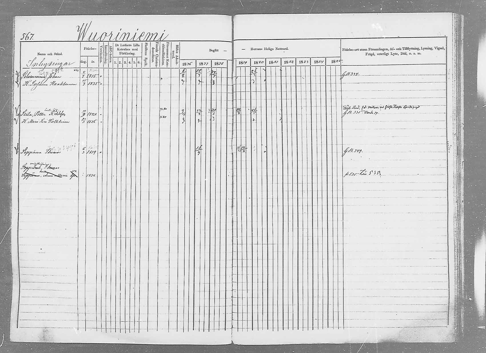 [ ../kirjat/Kirkonkirjat/saaminki/rippikirja_1876-1879_mko69-88/kuvat/534.jpg ]