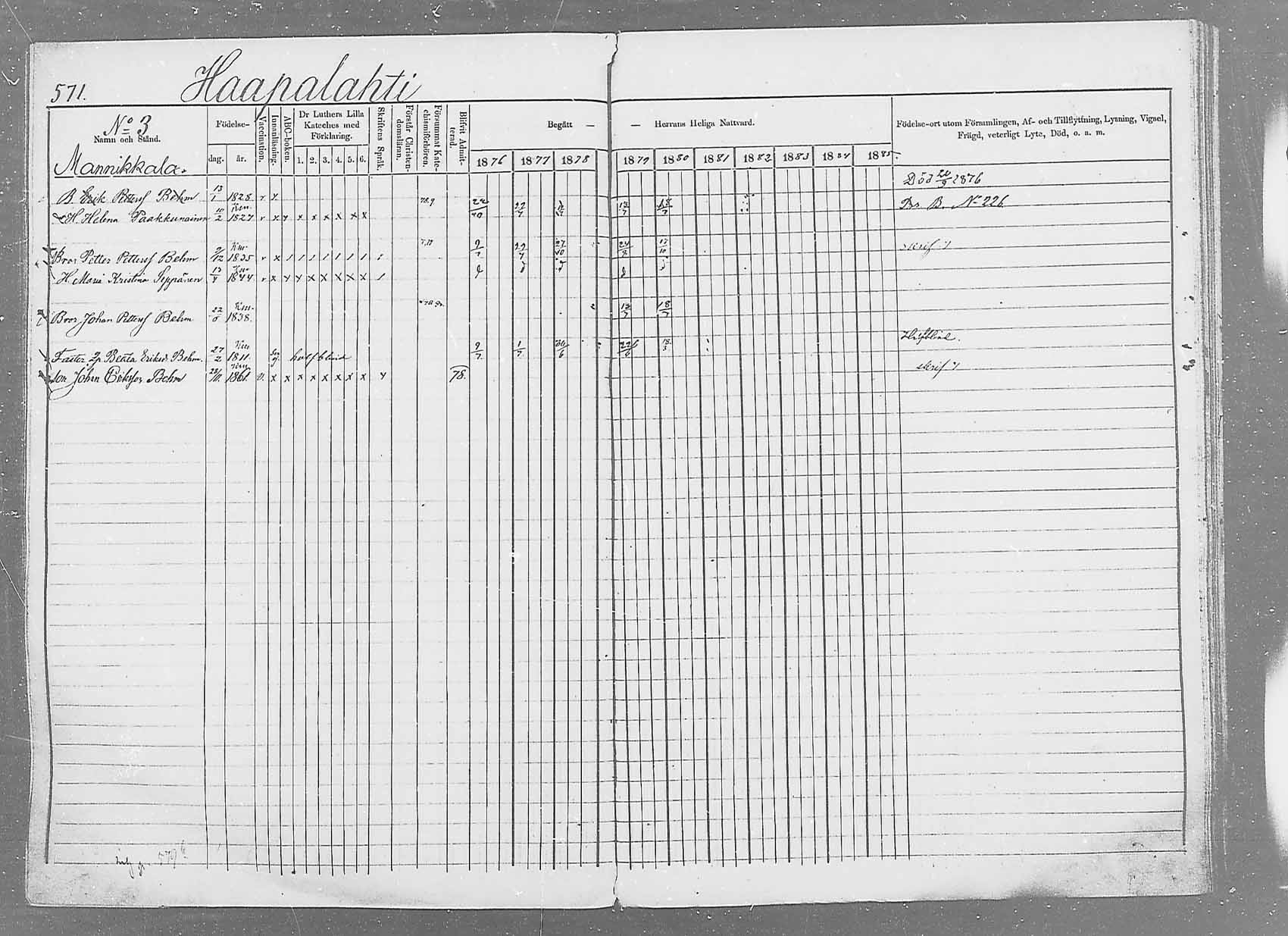 [ ../kirjat/Kirkonkirjat/saaminki/rippikirja_1876-1879_mko69-88/kuvat/537.jpg ]