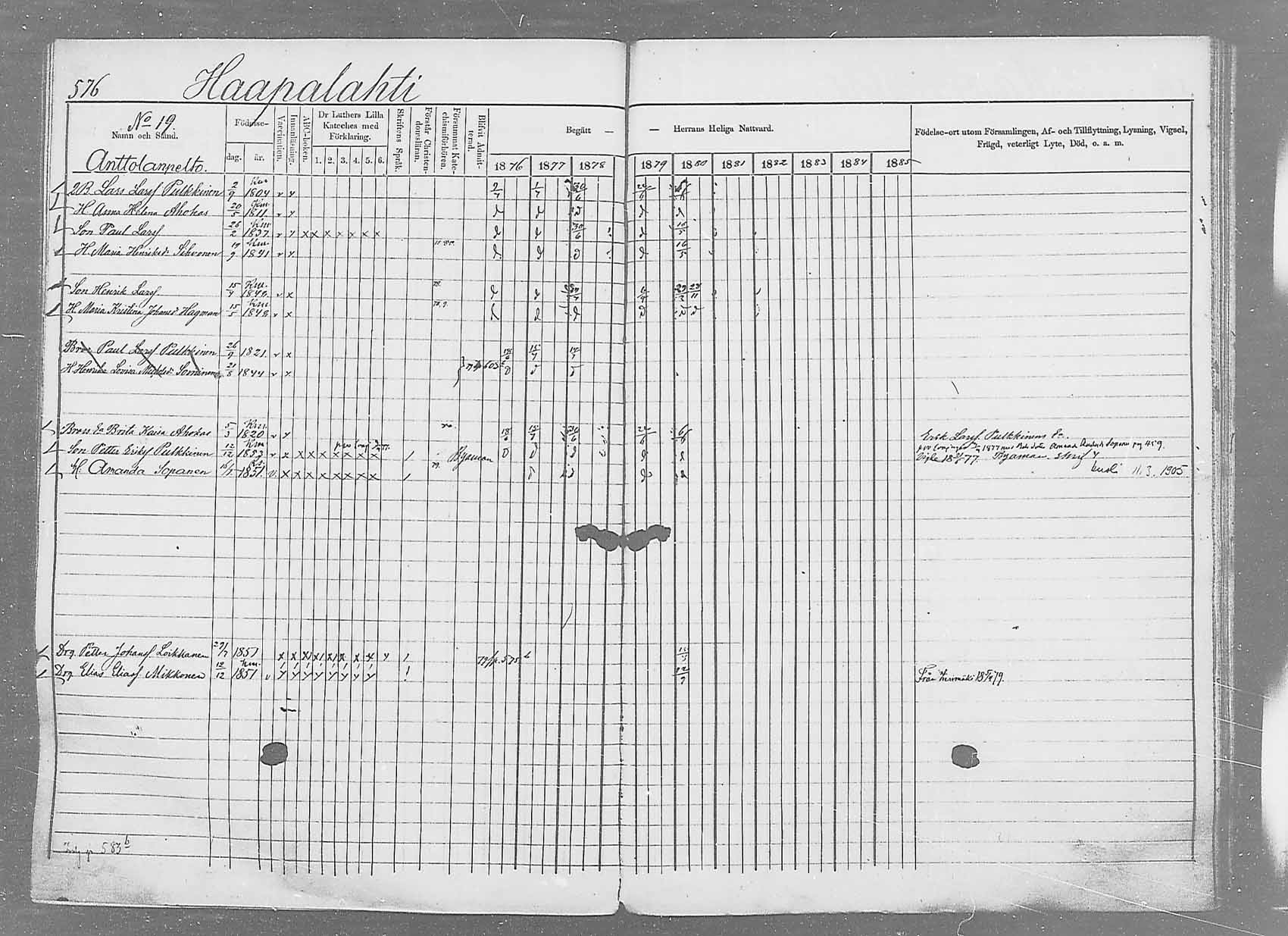 [ ../kirjat/Kirkonkirjat/saaminki/rippikirja_1876-1879_mko69-88/kuvat/542.jpg ]