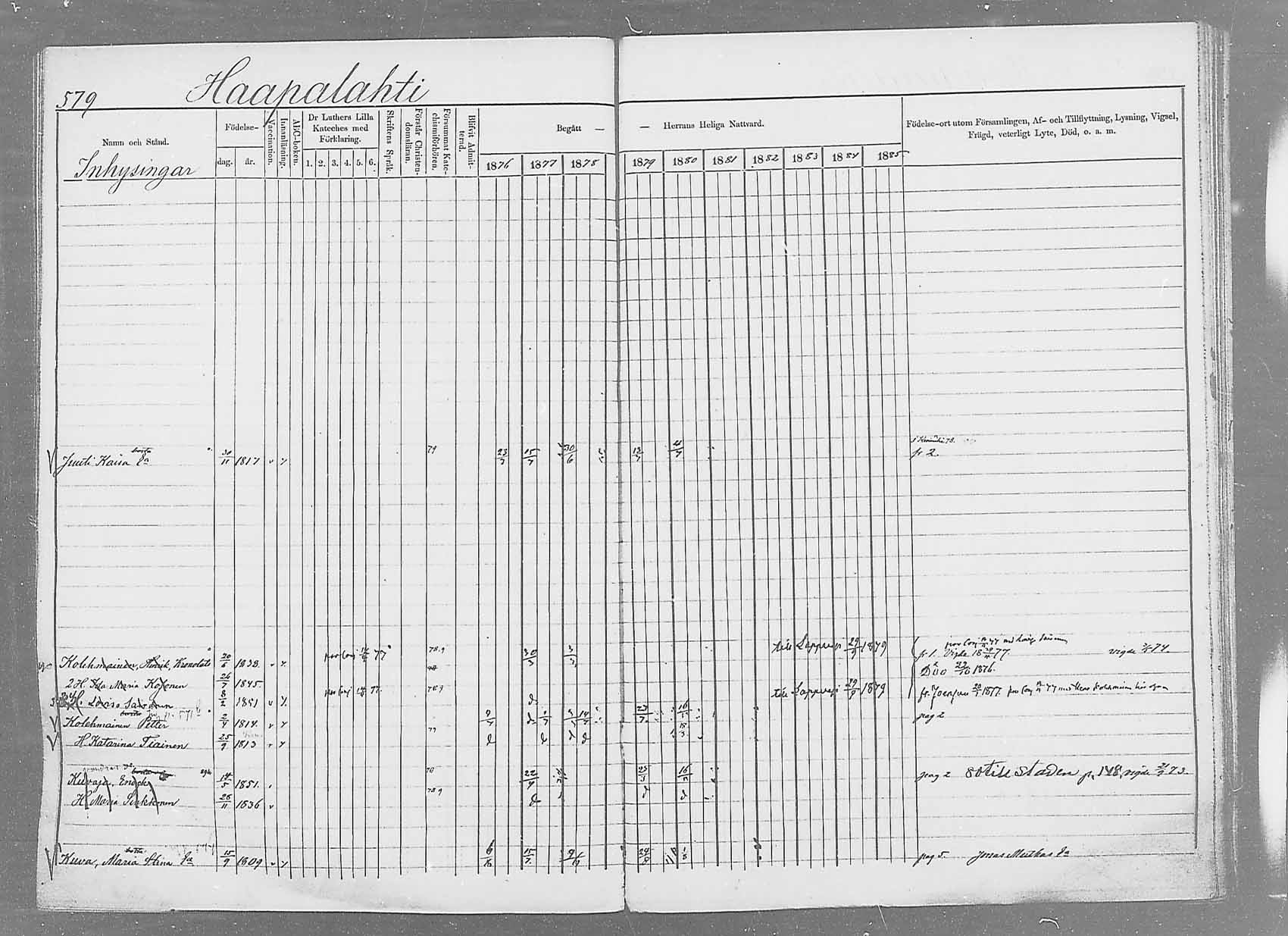 [ ../kirjat/Kirkonkirjat/saaminki/rippikirja_1876-1879_mko69-88/kuvat/545.jpg ]