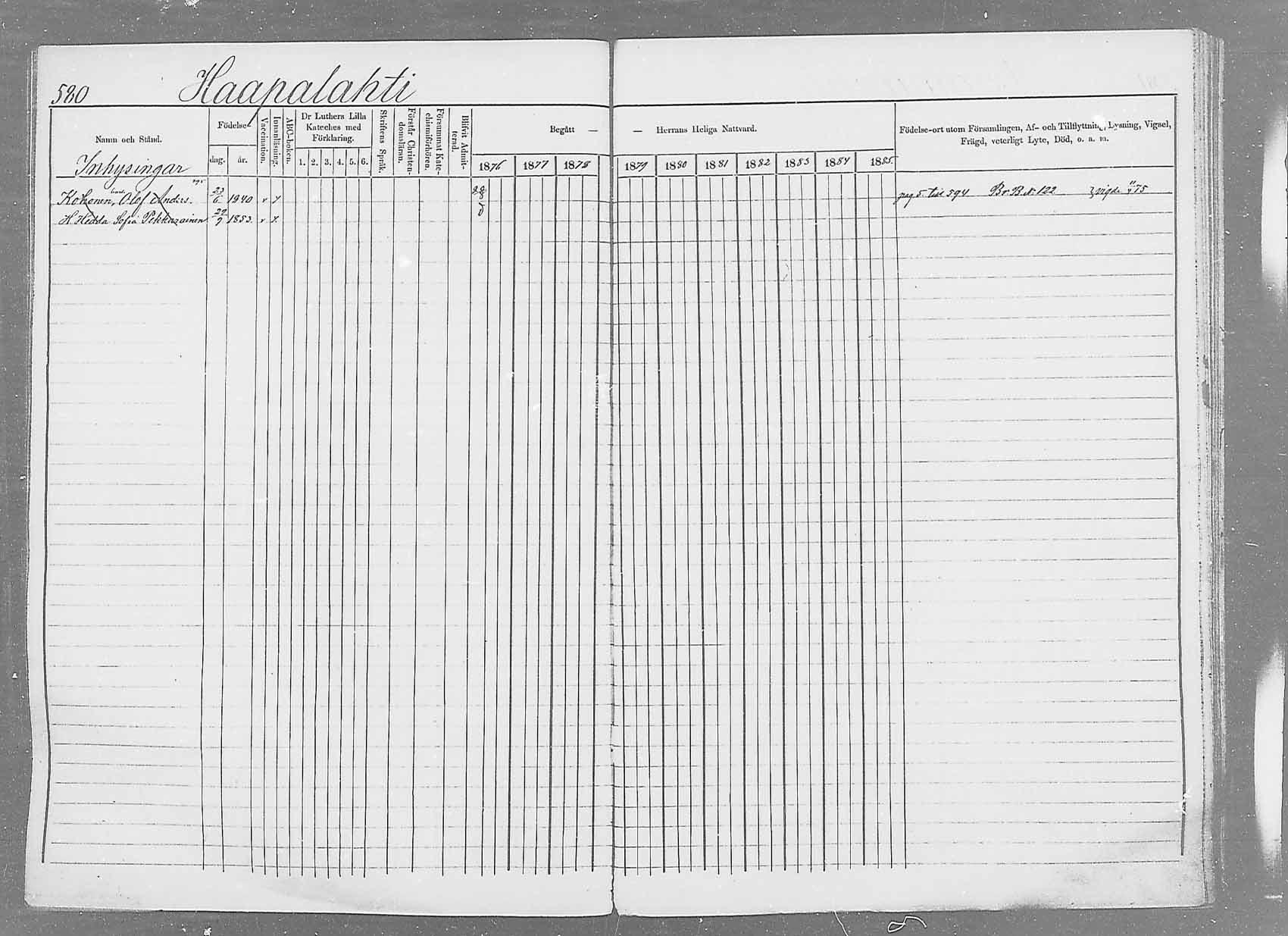 [ ../kirjat/Kirkonkirjat/saaminki/rippikirja_1876-1879_mko69-88/kuvat/546.jpg ]