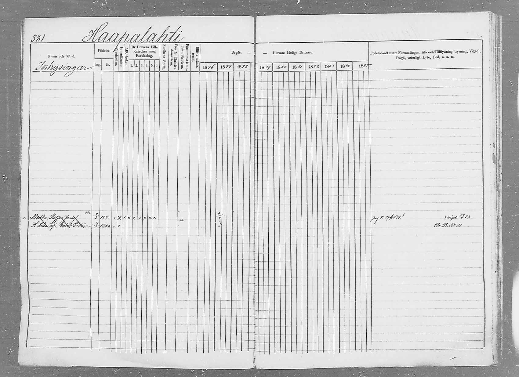 [ ../kirjat/Kirkonkirjat/saaminki/rippikirja_1876-1879_mko69-88/kuvat/547.jpg ]