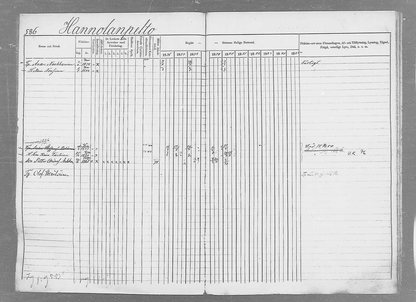[ ../kirjat/Kirkonkirjat/saaminki/rippikirja_1876-1879_mko69-88/kuvat/552.jpg ]
