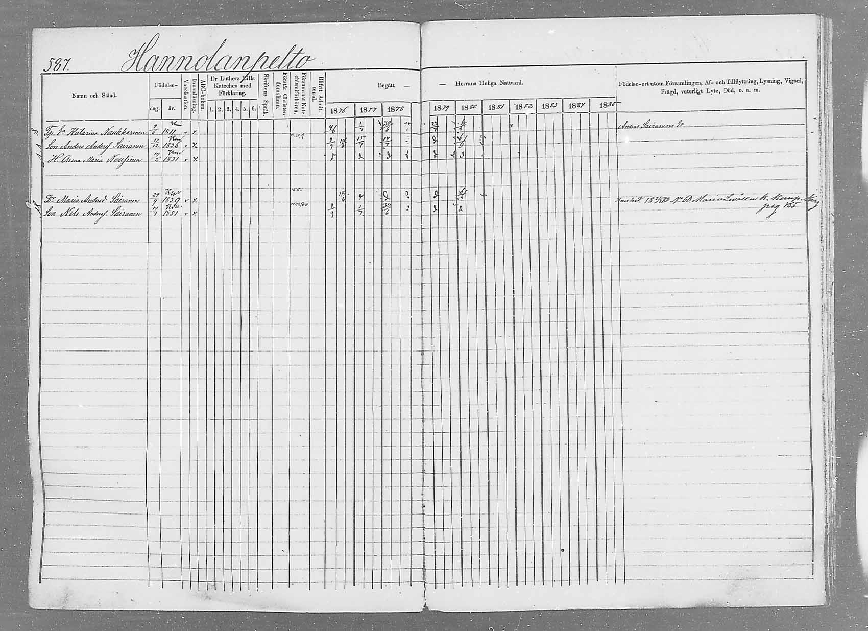 [ ../kirjat/Kirkonkirjat/saaminki/rippikirja_1876-1879_mko69-88/kuvat/553.jpg ]