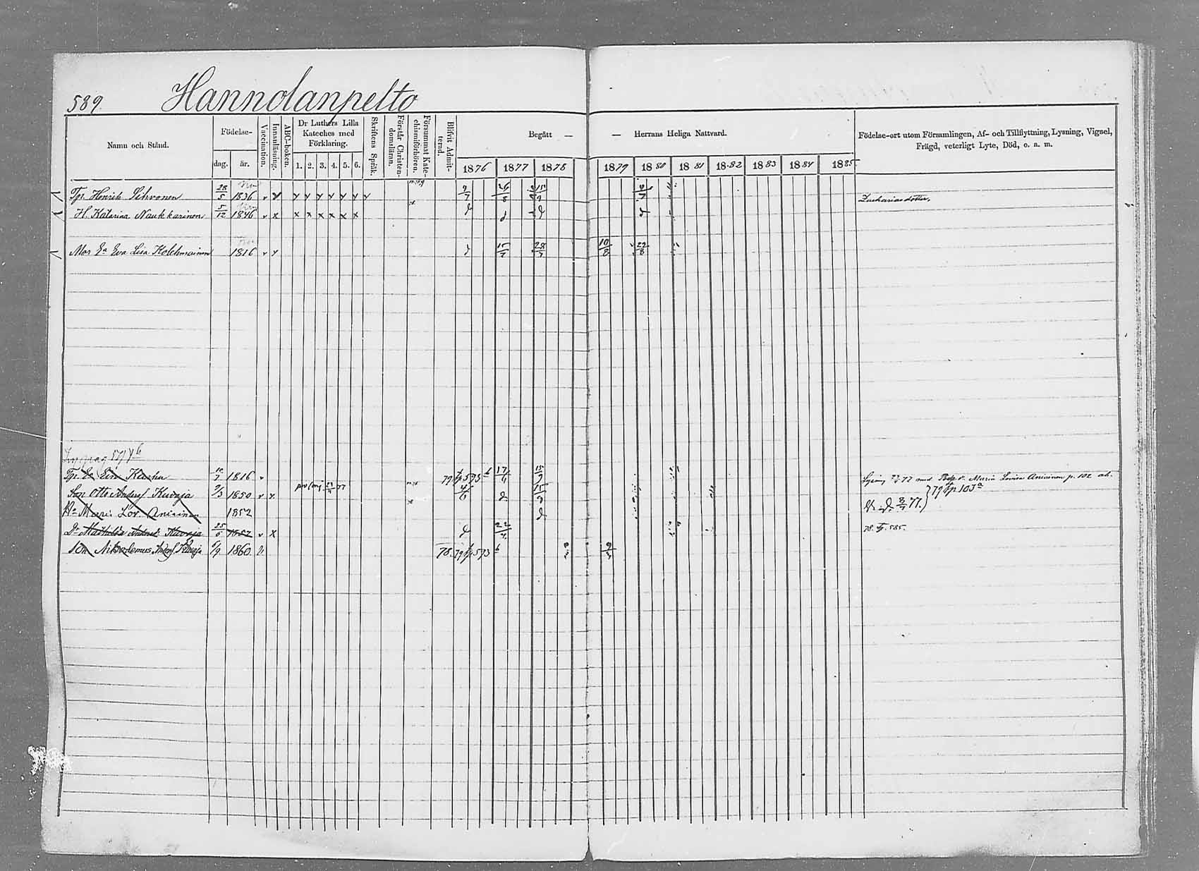 [ ../kirjat/Kirkonkirjat/saaminki/rippikirja_1876-1879_mko69-88/kuvat/555.jpg ]