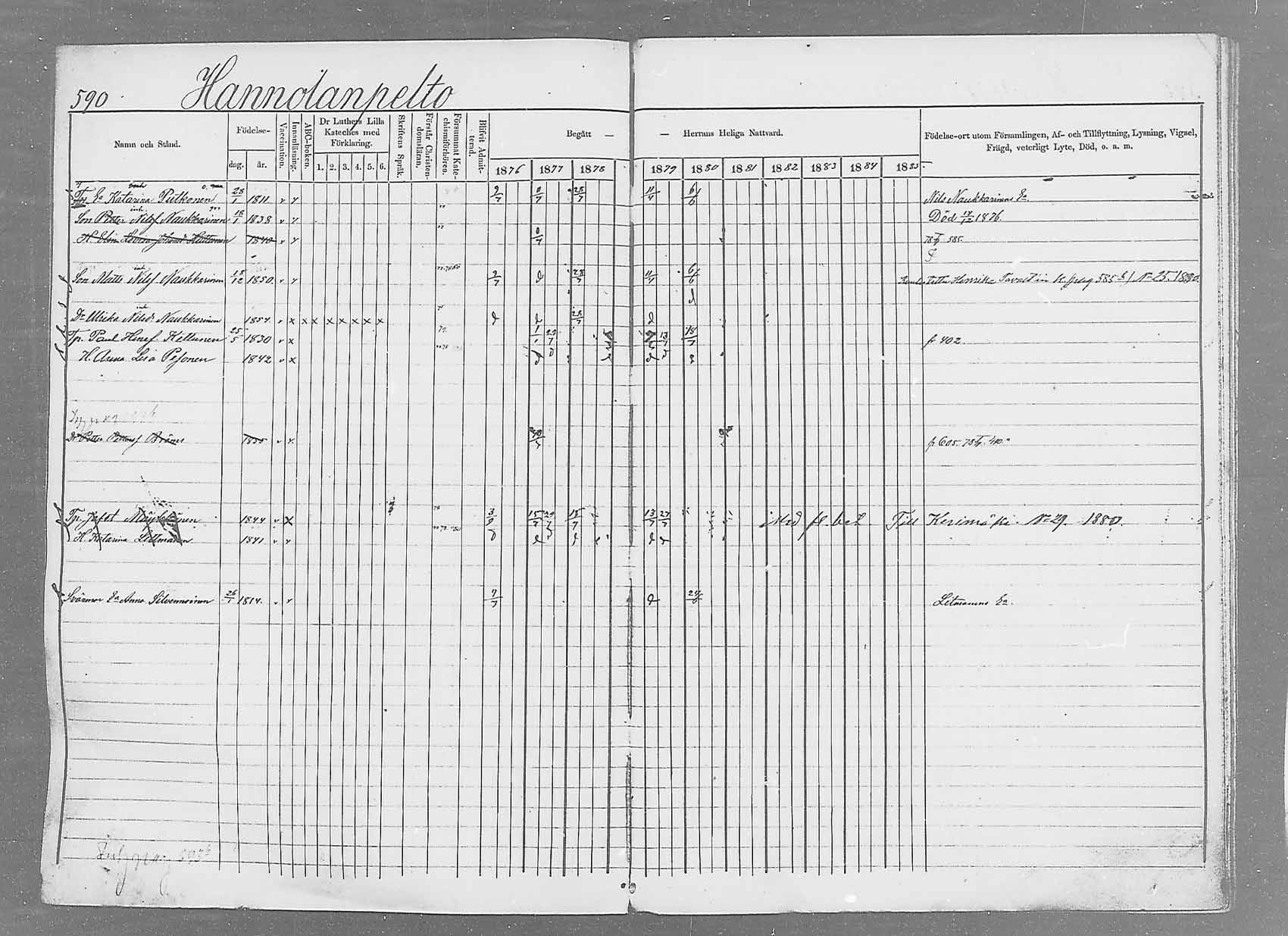 [ ../kirjat/Kirkonkirjat/saaminki/rippikirja_1876-1879_mko69-88/kuvat/556.jpg ]
