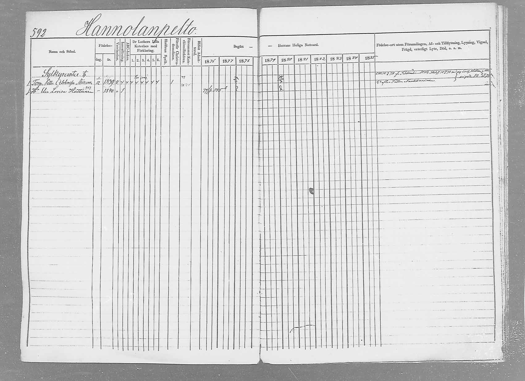 [ ../kirjat/Kirkonkirjat/saaminki/rippikirja_1876-1879_mko69-88/kuvat/558.jpg ]