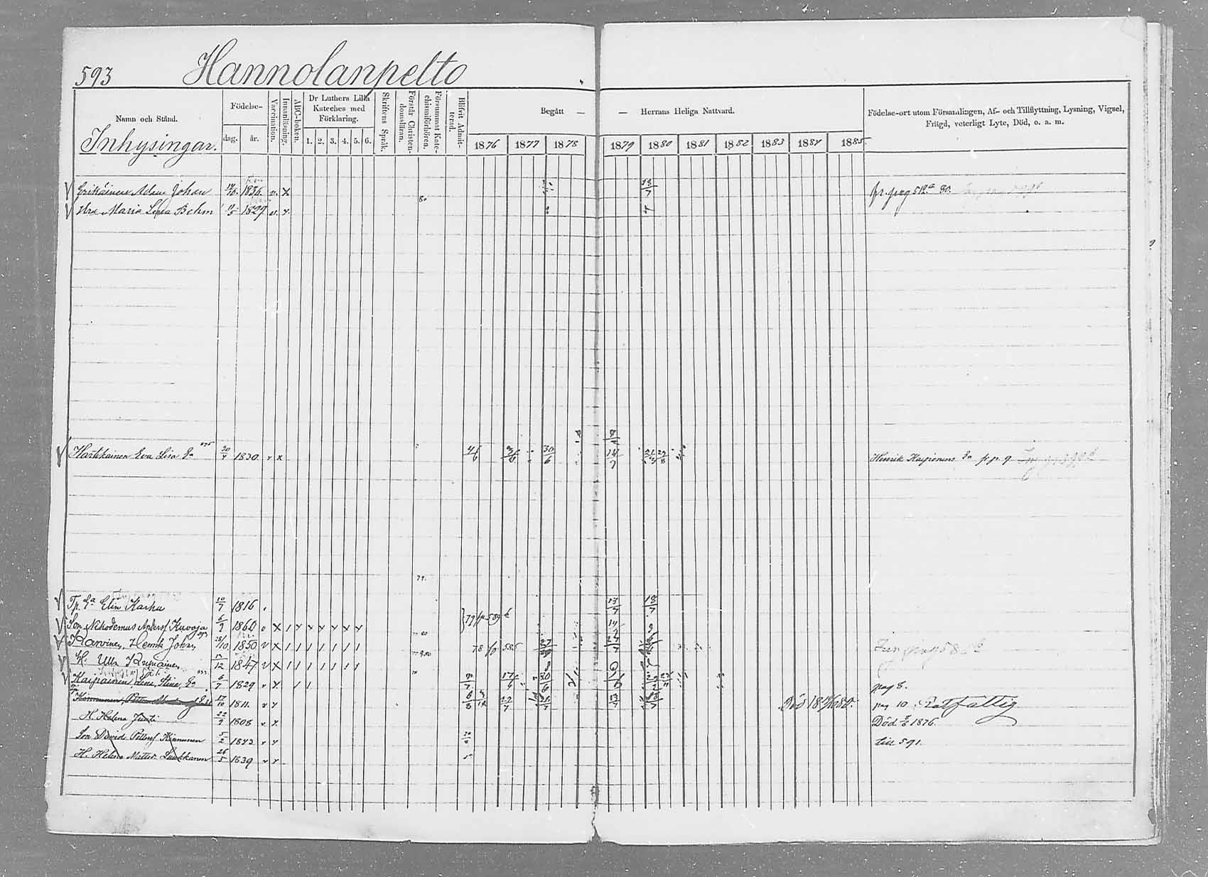 [ ../kirjat/Kirkonkirjat/saaminki/rippikirja_1876-1879_mko69-88/kuvat/559.jpg ]