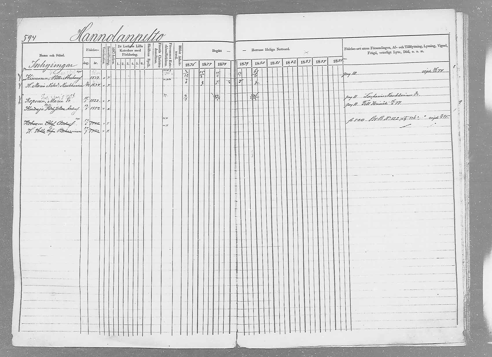 [ ../kirjat/Kirkonkirjat/saaminki/rippikirja_1876-1879_mko69-88/kuvat/560.jpg ]