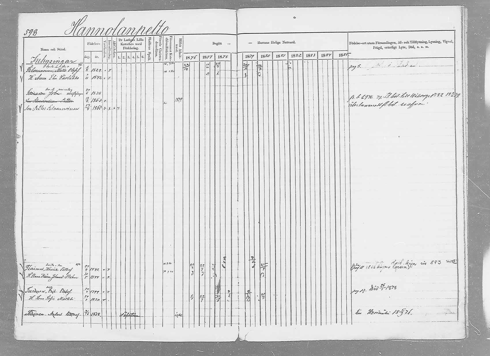 [ ../kirjat/Kirkonkirjat/saaminki/rippikirja_1876-1879_mko69-88/kuvat/564.jpg ]